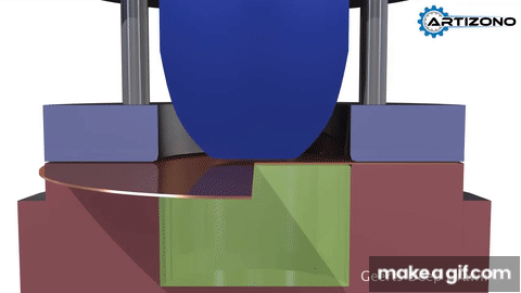 Production Optimization Process
