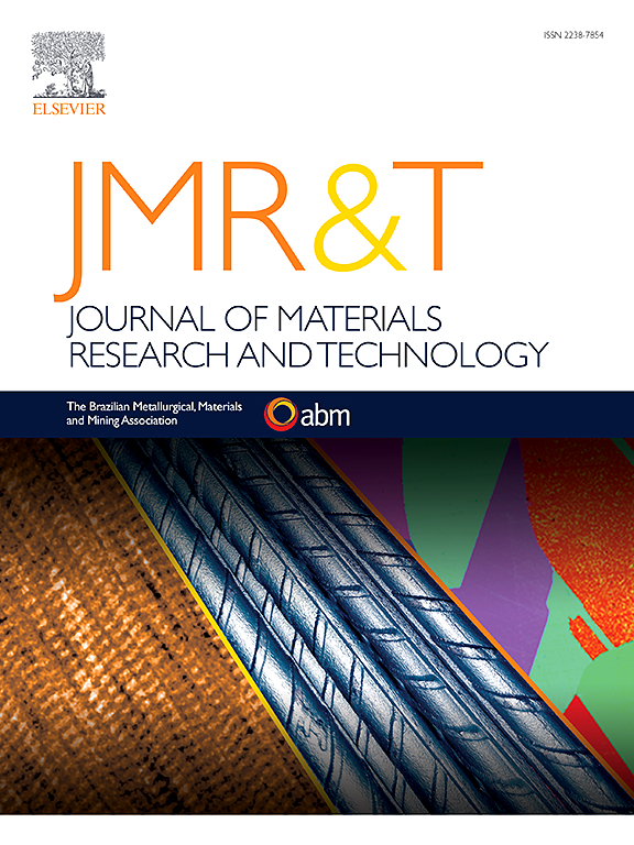 Journal of Materials Research and Technology